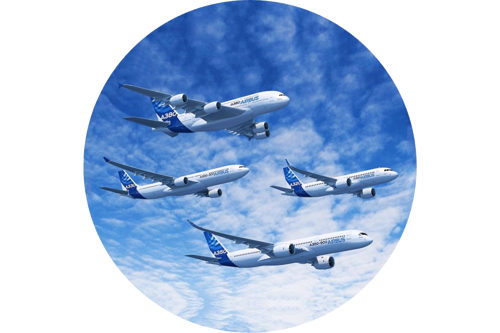 Aerospace & Defence